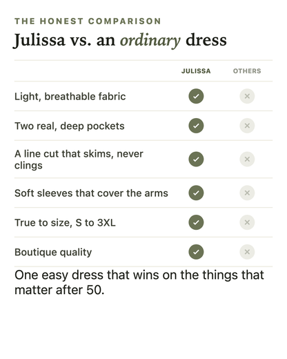Julissa | Charming Floral Dress